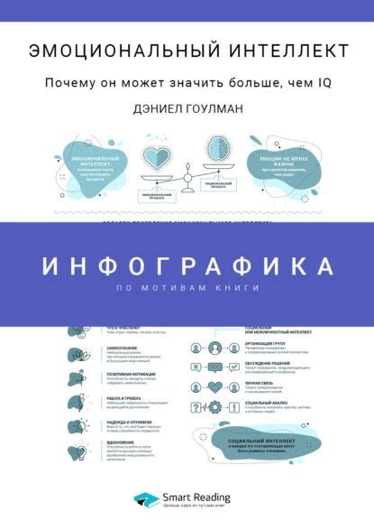 Инфографика по книге: Эмоциональный интеллект. Почему он может значить ...