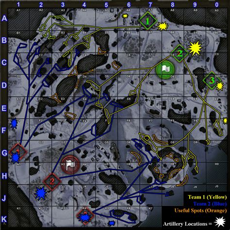 Map Strategy Klondike Wot Guru