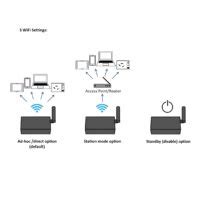 Qk A Ais Receiver With Nmea Multiplexer Wifi Quark Elec Nmea