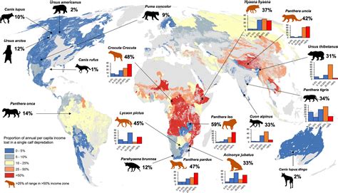 Developing countries pay the highest price for living with large ...