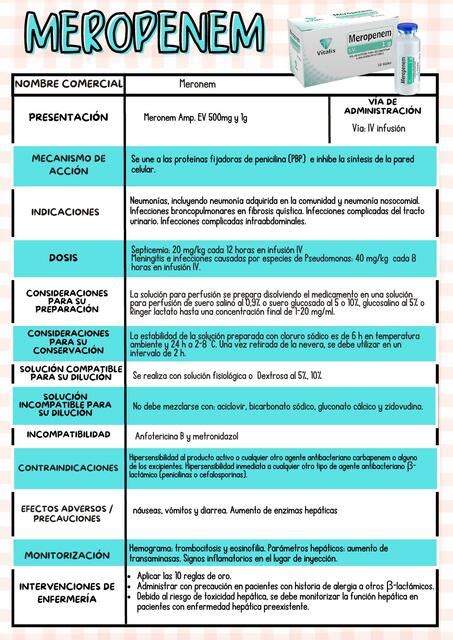 Ficha farmacológica de meropenem HEYDI MAYLI RM uDocz