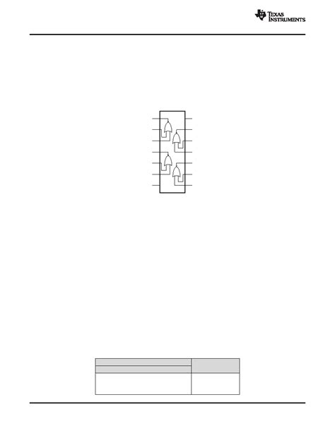 Sn Hc Ne Datasheet Pages Ti Snx Hc Quadruple Input