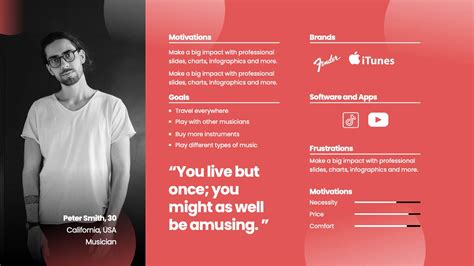 Importance Of Sex Education Infographics Powerpoint Template And Google