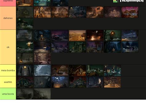 Dead By Daylight Maps Up To 700end Transmission Tier List