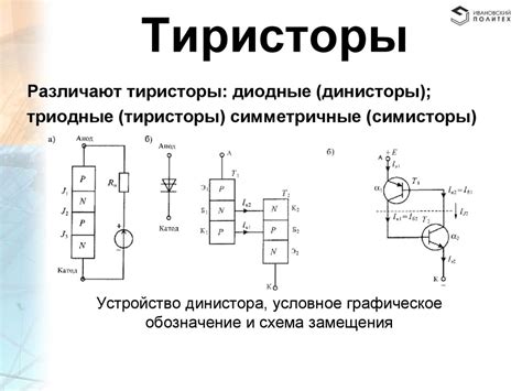 Электроника. Тиристоры - презентация онлайн