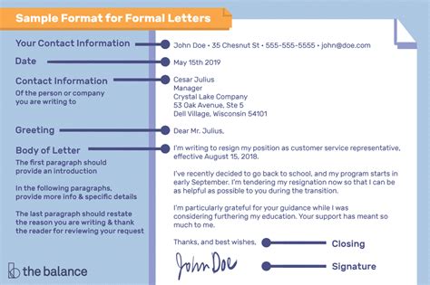 format  business letter   signatures  template