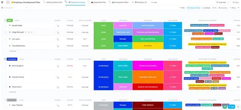 Free Career Path Templates in Excel to Plan Professional Growth