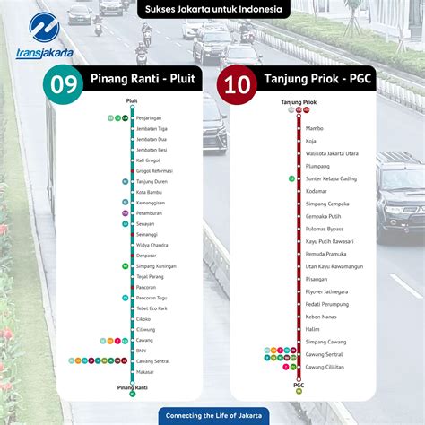 Complete List Of Transjakarta Corridors Jakarta Smart City