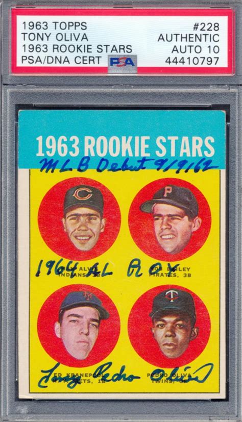 Tony Oliva Signed 1963 Topps 228 Rookie Stars Max Alvis Bob Bailey