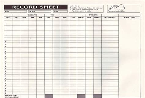 Combined 12 Month Weather Recording Chart For Use With All Weather