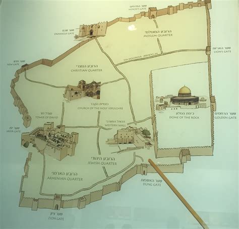 31 Holy Sites In Jerusalem Not To Miss In 2025 (With Map) - Kims