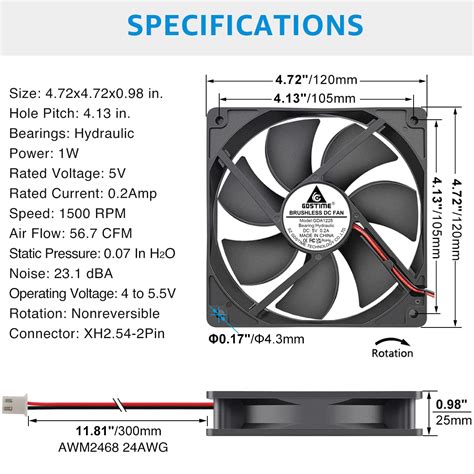 Computer Fan Sizes