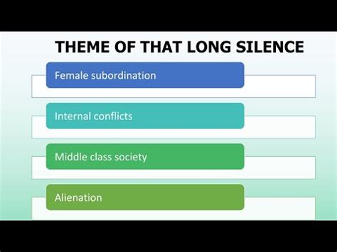 Theme Of That Long Silence Part Youtube