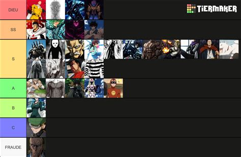 Tierlist Opm Part Tier List Community Rankings Tiermaker