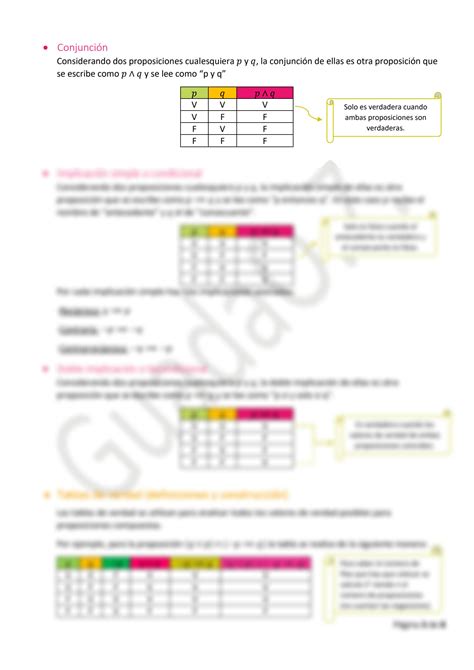 Solution Resumen Lgebra L Gica Proposicional Y Lenguaje De Conjuntos