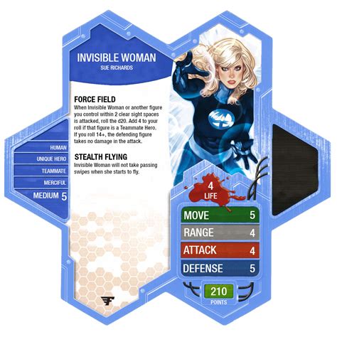 Invisible Woman | Heroscapers