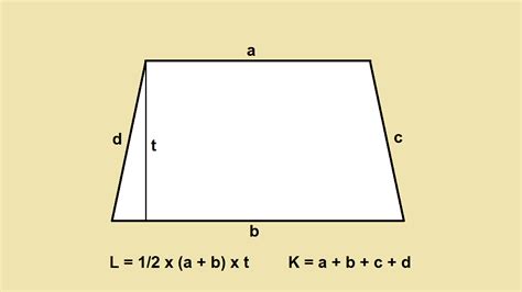 Rumus Luas Dan Keliling Trapesium Beserta Contoh Soal - Cilacap Klik