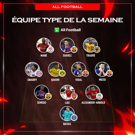 L Équipe type de la semaine Messi et 3 stars du Barça figurent Mané