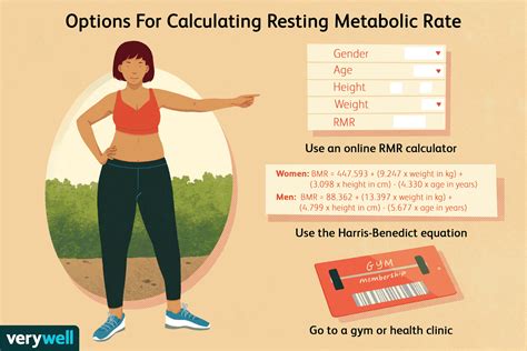 RMR What Is Resting Metabolic Rate