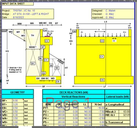 Design of Abutment - Civil MDC