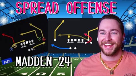 I Ran My Madden Spread Offense The Chiefs Will Be Lethal In Madden