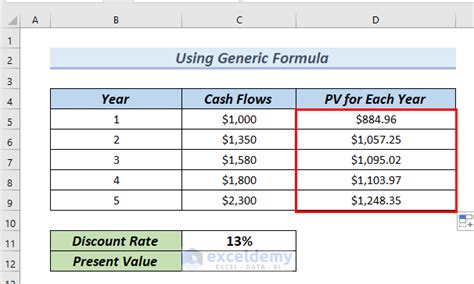 How To Calculate Present Value Of Uneven Cash Flows In Excel 3 Methods