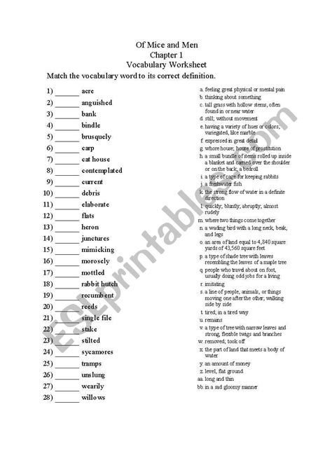 Select The Correct Blend Ela Worksheets Splashlearn Worksheets