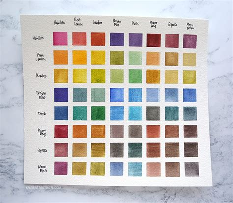 Watercolor Color Mixing Chart at PaintingValley.com | Explore ...