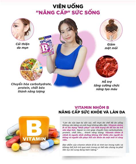 Viên Uống Vitamin B Tổng Hợp DHC 30 Ngày