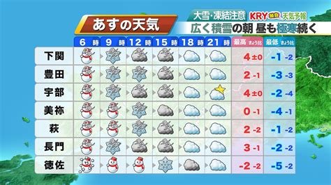 【画像】【山口天気 夕刊123】強烈寒波ピークへ24日水昼前にかけて広範囲で積雪増 雪を伴う暴風など「冬の嵐」に警戒を 1519