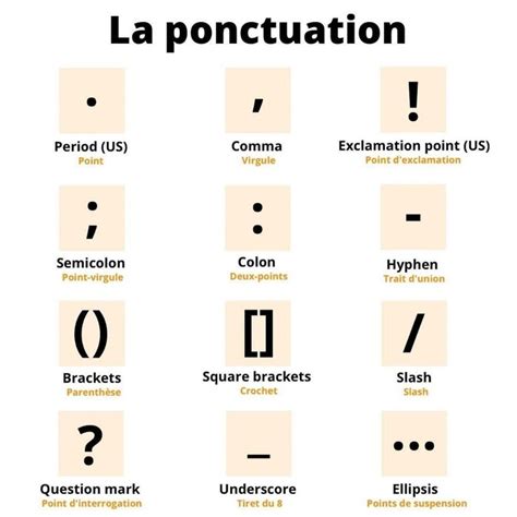 PAUL APPRENDRE LANGLAIS On Instagram Le Vocabulaire De La