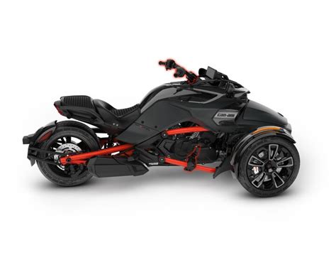 2024 Can Am Spyder Colors - Quinn Carmelia