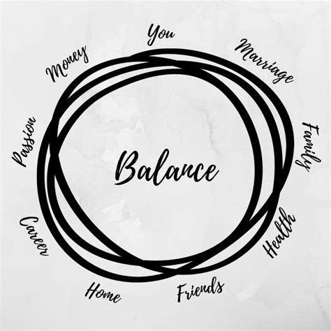 Finding Balance Creating A Well Balanced Life To Feel Calm And