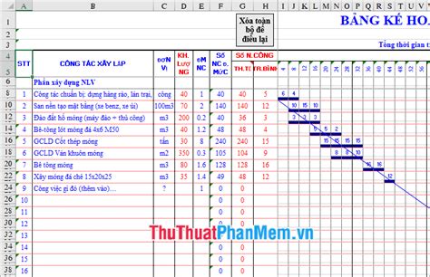 Mẫu bảng tiến độ thi công đẹp và chuẩn