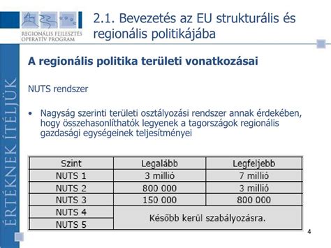 Ppt Az Eur Pai Uni Struktur Lis S Region Lis Politik Ja Powerpoint