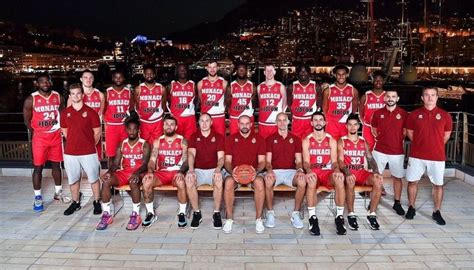 As Monaco Basket Eurolega Roster Squadra Quintetto Titolare