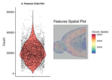 chapter  qc clustering  annotating  seurat  gentle