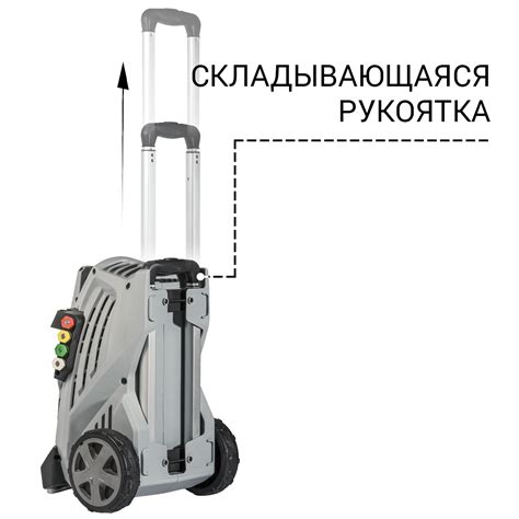 Мойка высокого давления KEX-3500 купить в интернет магазине Bort.ru