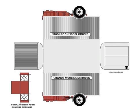 Renault R Les Grands Moulins De Rouen Decoupages Faciles