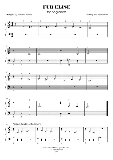 Fur Elise Short For Beginners With Note Names Finger Numbers Arr