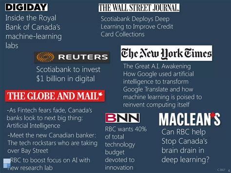 How to ready your organization for Artificial Intelligence | PDF