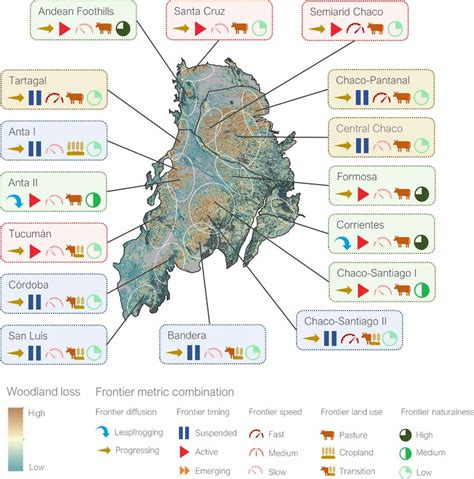 Characterization Of Different Frontier Regions Based On The Metrics