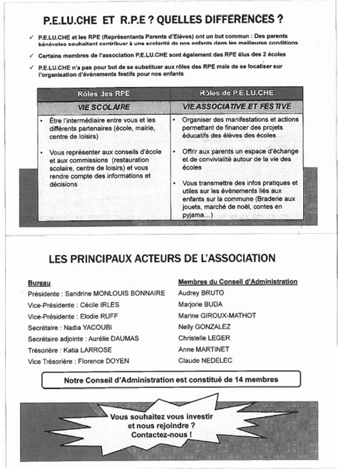 P E Lu Che Tout Savoir Sur L Association Et Le Bulletin D Adh Sion