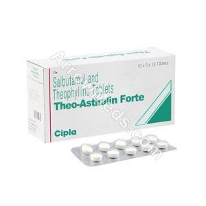 Theo Asthalin Forte View Uses Best Offers Side Effects Dosage