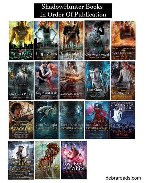 Cassandra Clare Shadowhunter Books Recommended Reading Orders Debra