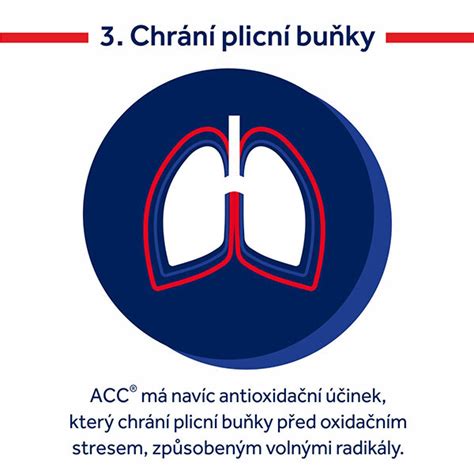 ACC LONG 600MG šumivé tablety 10 sleva 17 BENU cz