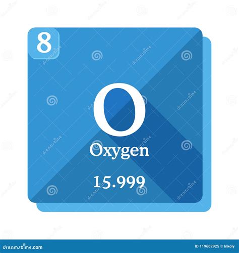 Oxygen Chemical Element. Periodic Table of the Elements. Stock ...