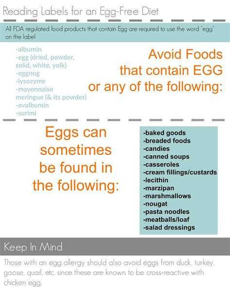 How to Tips for Living with an Egg Allergy - Allergylicious