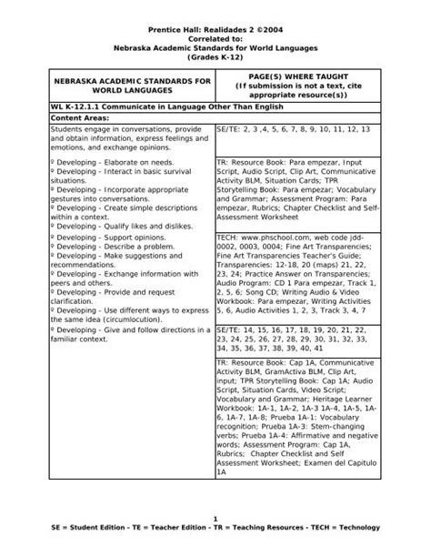 Prentice Hall Realidades 2 Â©2004 Correlated To Nebraska