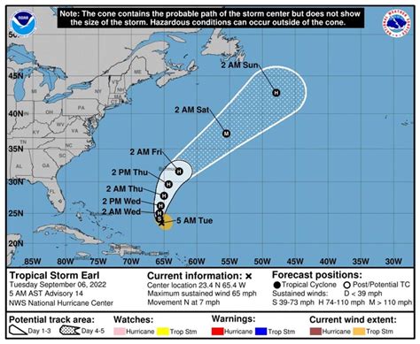 El Hurac N Danielle Pierde Fuerza Y La Tormenta Earl Puede Fortalecerse